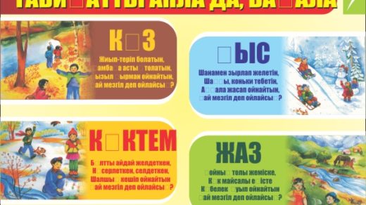 Стенд времена года в векторе для детского сада [CDR]
