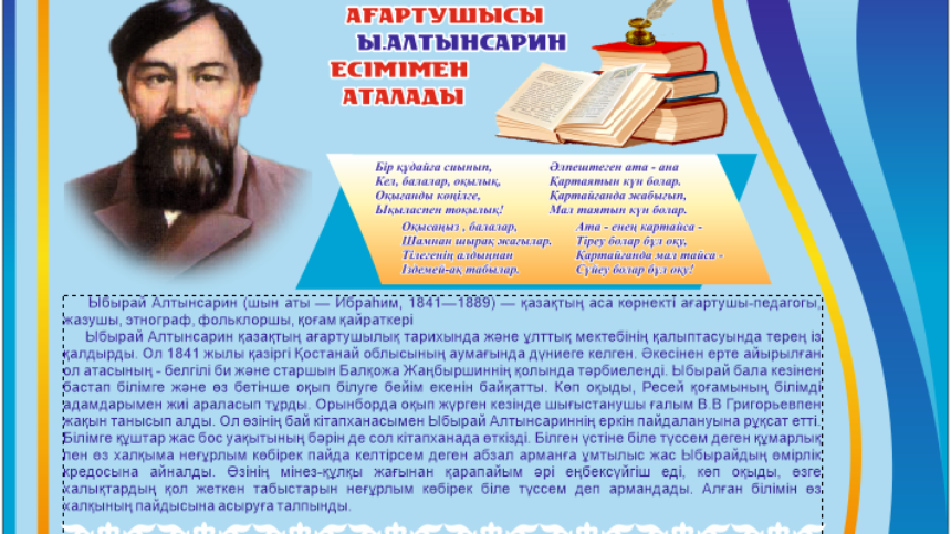 Алтынсарин білім академиясы. Алтынсарин. Ибрай Алтынсарин 180 лет. Ыбрай Алтынсарин биография. Ыбырай Алтынсарин картинки.