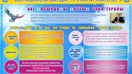 Рухани Жангырту в векторе стенд [CDR]