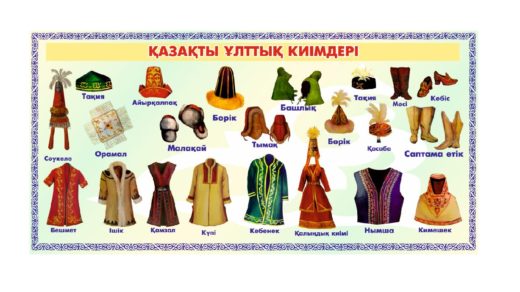 Стенд қазақ ұлттық киімдер, стенд казахская национальная одежда [CDR]