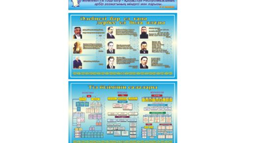 Стенды для кабинета казахского языка [CDR]