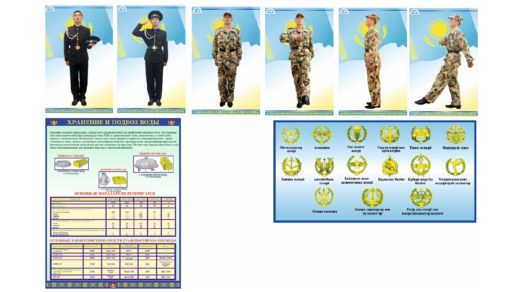 Эмблемы военных подразделений в векторе [CDR]
