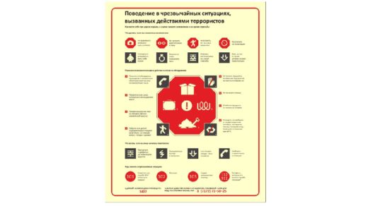 Стенд Поведение в чрезвычайных ситуациях, вызванных действиями террористов РК [CDR]