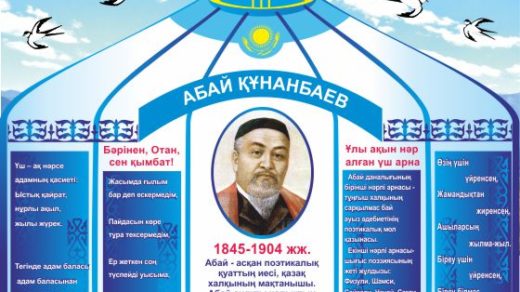 Стенд к Абая Кунанбаев личности РК в векторе [CDR]