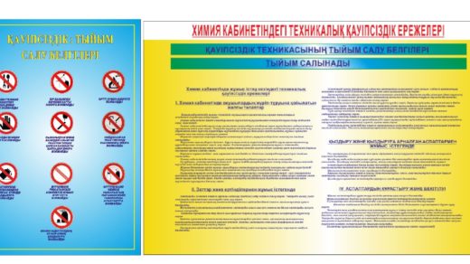 Техника безопасности в кабинете химии в векторе [CDR]