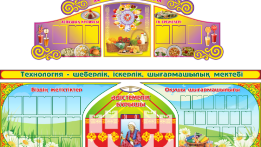 Стенд для кабинета Технологии женской группы РК Казахстан [CDR]