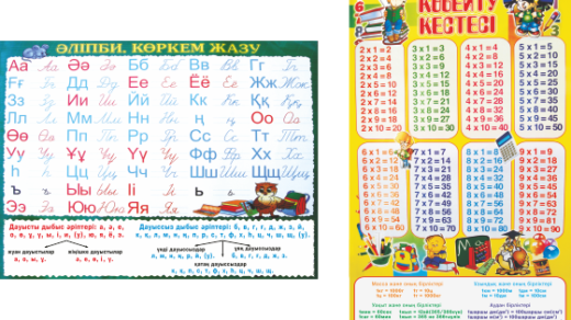 Стенд для школы, казахский алфавит, таблица умножения [CDR]