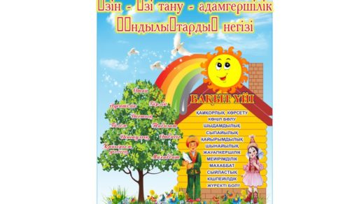 Стенд для детского сада в векторе РК [CDR]