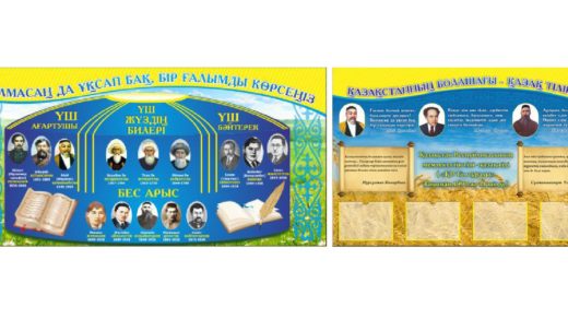 Стенд с личностями Казахстана, поэты, писатели , мыслители [CDR]