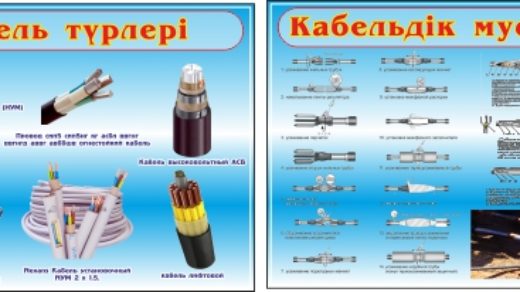 Стенд про кабеля в векторе [CDR]