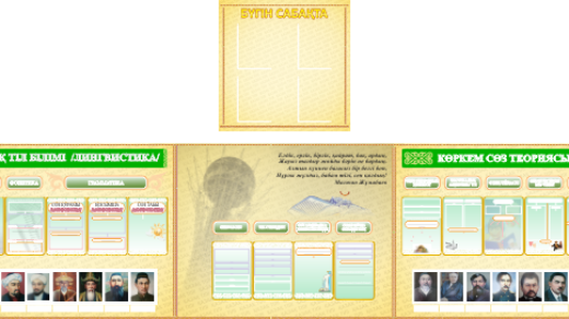 Стенд для школы для кабинета история казахского языка , лингвистика [CDR]
