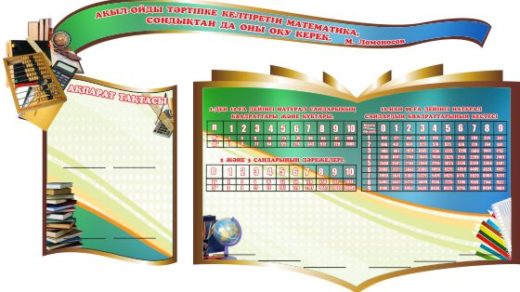 Стенд для кабинета математики на казахском языке РК [CDR]