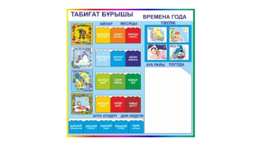 Стенд времена года для детского сада в векторе [ CDR ]