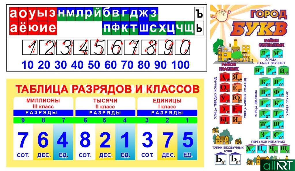 город букв, цифр на казахском для казахстанских садиков, дошкольных учреждений [CDR]