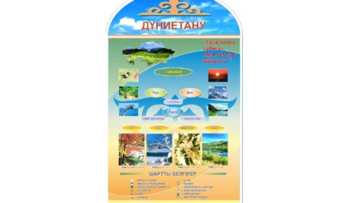 Стенд для школы, кабинет биологии, дуниетану, познание мира [CDR]