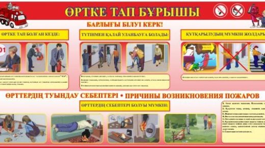 Стенд Пожарная безопасность 2,4х1,2 м на казахском в векторе [CDR]