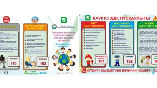 Стенды для детей о мере предосторожности в векторе РК [CDR]