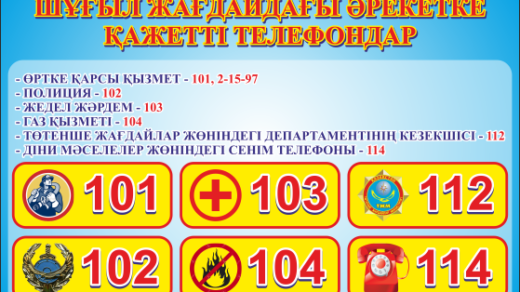 Шугыл телефондар [CDR]