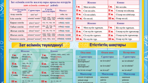 Красивый стенд для школы в векторе [CDR]