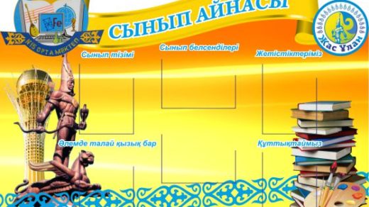 Стенд классный уголок для учебных заведений в векторе [CDR]