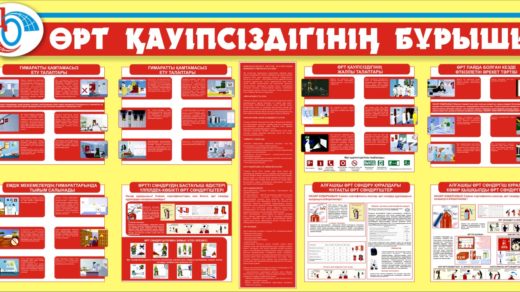 Стенд пожарная безопасность РК Казахстан в векторе [CDR]