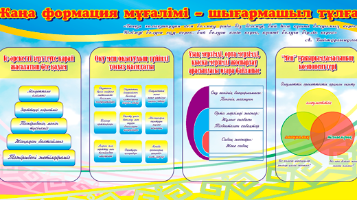 Стенд Жаңа формация шыгармашыл тұлға в векторе [CDR]