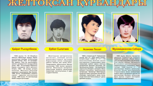 желтоқсан құрбандары [CDR]