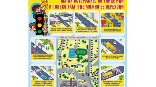Стенд ПДД для начального класса, безопасная дорога в школу [CDR]