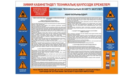 Техника безопасности для кабинета химии [CDR]