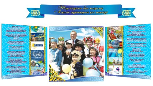 Стенд независимость Казахстана, хронология важных событий [CDR]