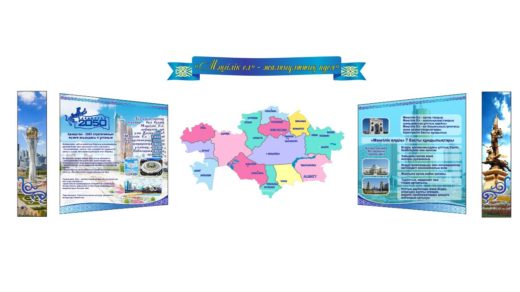 Стенд 2050 и Мангелик Ел, Мәңгілік Ел c картой Казахстана на латинице [CDR]