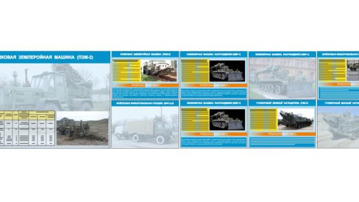 Стенды инженерная, военная техника [CDR]