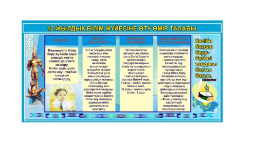 Стенд 12 жылдық білім, 12 летнее обучение в Казахстане [CDR]