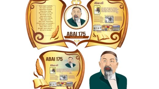 Стенд Абай Кунанбаев 175 лет в векторе [CDR]