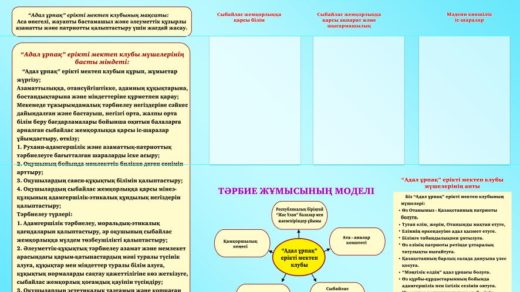 Парасатты Азамат "Адал Ұрпақ" [CDR]