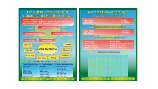Стенд казахский язык [CDR]