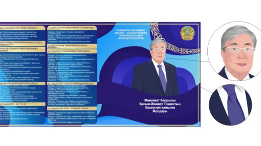 Послание президента РК Касым-Жомарт Токаев в векторе, жолдау [CDR]