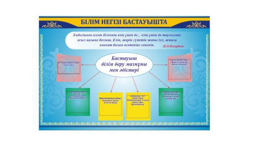 Стенд білім негізі бастаушта [CDR]
