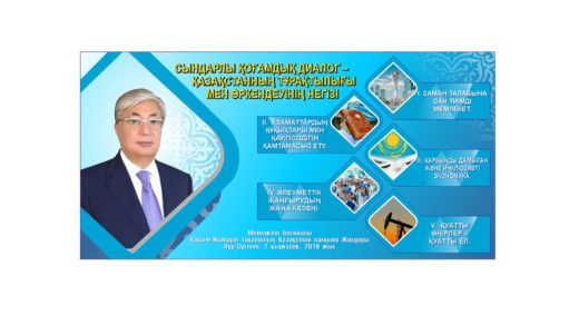 Стенд Қасым-Жомарт Тоқаевтың Қазақстан халқына Жолдауы 2019 жыл [CDR]