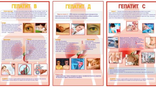 Плакат / Стенд Гепатит А, Гепатит В, Гепатит С [CDR]