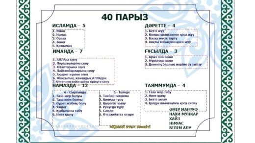 Стенд 40 Парыз [CDR]