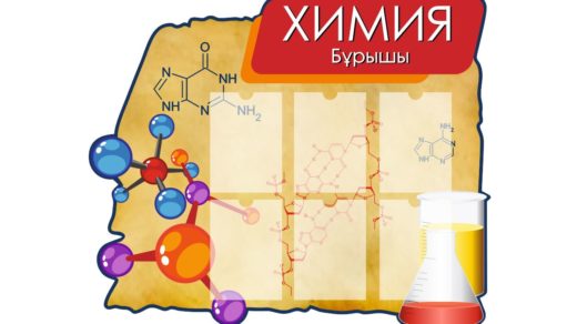 Стенд для кабинета химии [CDR]