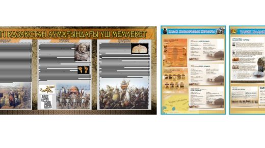 Стенд Ежелгі Қазақстан аумағандағы үш мемлекет [CDR]