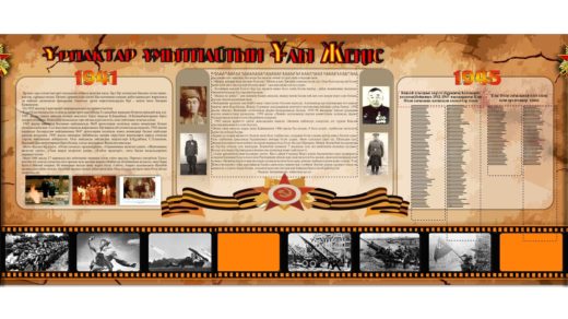 Ұрпақтар ұмытпайтын Ұлы Жеңіс стенд ВОВ [CDR]