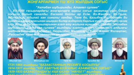 Стенд Қазақ халқының тарихинан, из истории казахского народа [CDR]