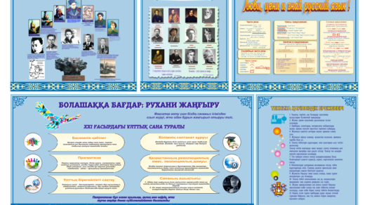 Комплект для школы 2, герои ВОВ, русская литература, тб на химии, рухани жангыру [CDR]