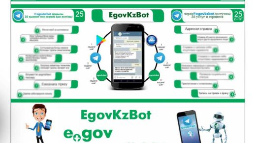 Стенд бот егов, өз бетіңші қымет / получи услугу сам [CDR]