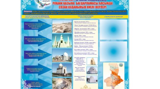 Стенд созақ ауланының киелі жерлері [CDR]