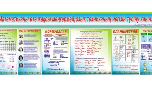 Стенд по математике, формулы, тригонометрия, планиметрия, тригонометрия [CDR]