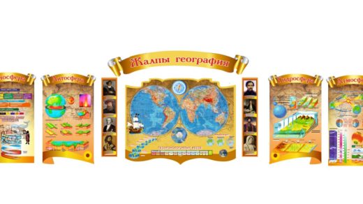 Стенд жалпы география, общая география, биосфера, литосфера, гидросфера, атмофера [CDR]
